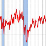 AIA: “Architecture Billings Index Ends Year on Positive Note”