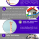 10 Tips To Be Successful In Real Estate Investment